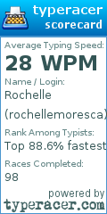 Scorecard for user rochellemoresca