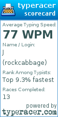 Scorecard for user rockcabbage