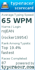 Scorecard for user rocker19954