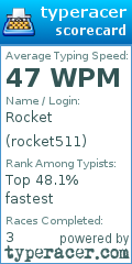 Scorecard for user rocket511
