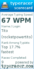 Scorecard for user rocketpowertito