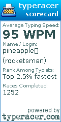 Scorecard for user rocketsman