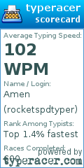 Scorecard for user rocketspdtyper