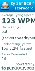 Scorecard for user rocketspeedtyper
