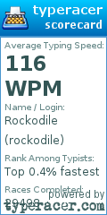 Scorecard for user rockodile