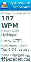 Scorecard for user rockor1757