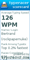 Scorecard for user rockpapernuke