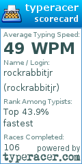 Scorecard for user rockrabbitjr