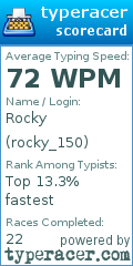 Scorecard for user rocky_150