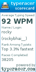 Scorecard for user rockybhai__