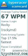 Scorecard for user rockymd