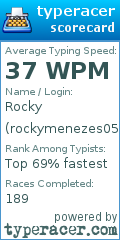 Scorecard for user rockymenezes05