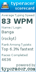 Scorecard for user rockyt