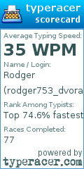 Scorecard for user rodger753_dvorak