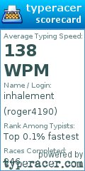 Scorecard for user roger4190