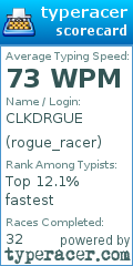 Scorecard for user rogue_racer