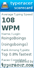 Scorecard for user roingoboingo