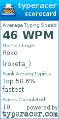 Scorecard for user roketa_
