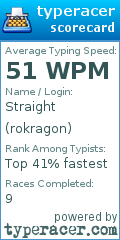 Scorecard for user rokragon