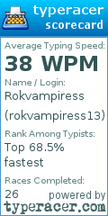 Scorecard for user rokvampiress13