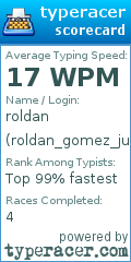 Scorecard for user roldan_gomez_juan