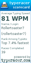 Scorecard for user rollertoaster7