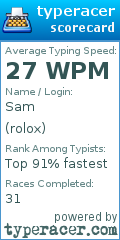Scorecard for user rolox