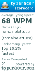 Scorecard for user romainelettuce