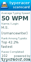 Scorecard for user romancewriter