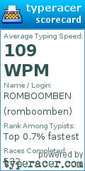 Scorecard for user romboomben