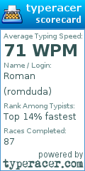 Scorecard for user romduda