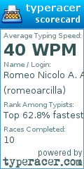 Scorecard for user romeoarcilla