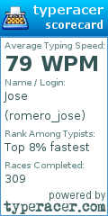 Scorecard for user romero_jose