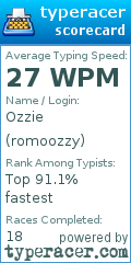 Scorecard for user romoozzy