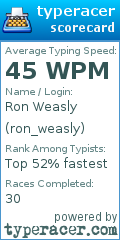 Scorecard for user ron_weasly