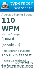 Scorecard for user ronald23