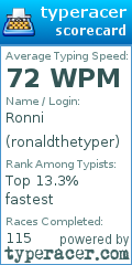 Scorecard for user ronaldthetyper