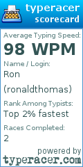 Scorecard for user ronaldthomas