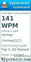 Scorecard for user ronney221