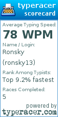 Scorecard for user ronsky13