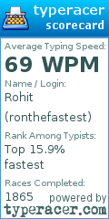Scorecard for user ronthefastest