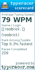 Scorecard for user roobrick