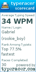 Scorecard for user rookie_boy