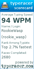 Scorecard for user rookie_wasp