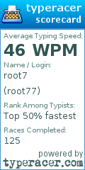 Scorecard for user root77