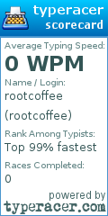 Scorecard for user rootcoffee