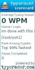 Scorecard for user rootroot1