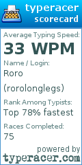 Scorecard for user rorolonglegs
