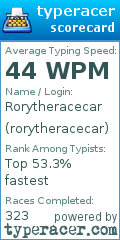 Scorecard for user rorytheracecar