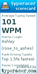 Scorecard for user rose_to_ashes